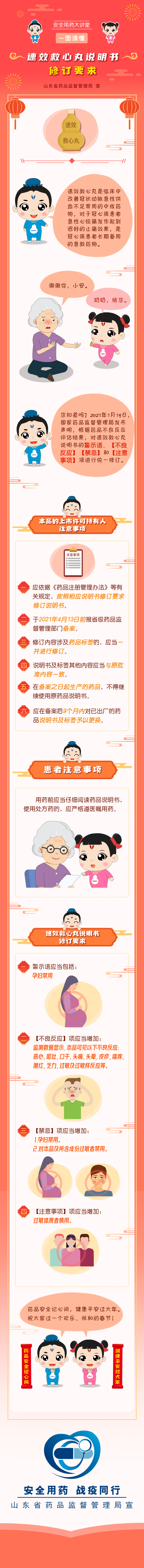 安全用药大讲堂——速效救心丸说明书修订啦