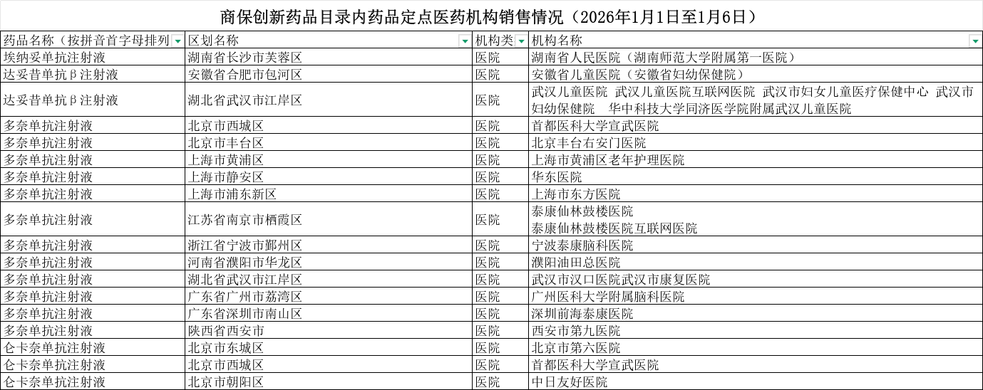 2dd1013a436346e688a2315ecdffa062