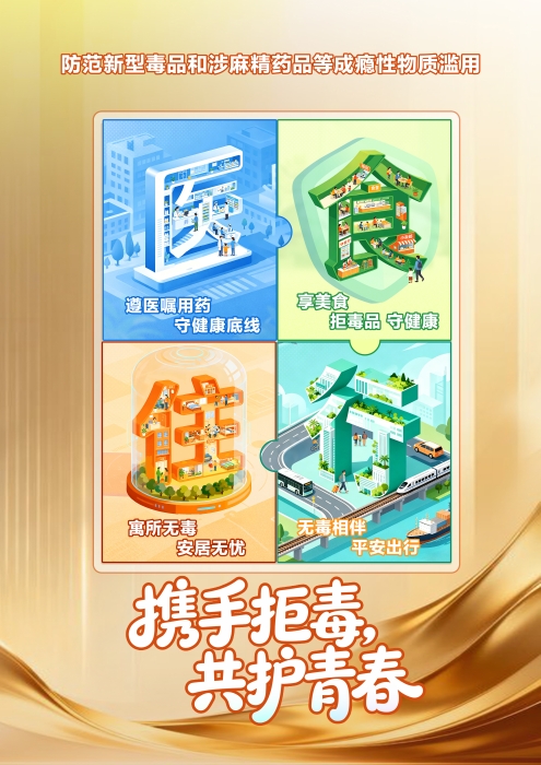 “医食住行”,护航青春(防范青少年药物滥用海报) “医食住行”,护航青春(防范青少年药物滥用海报)