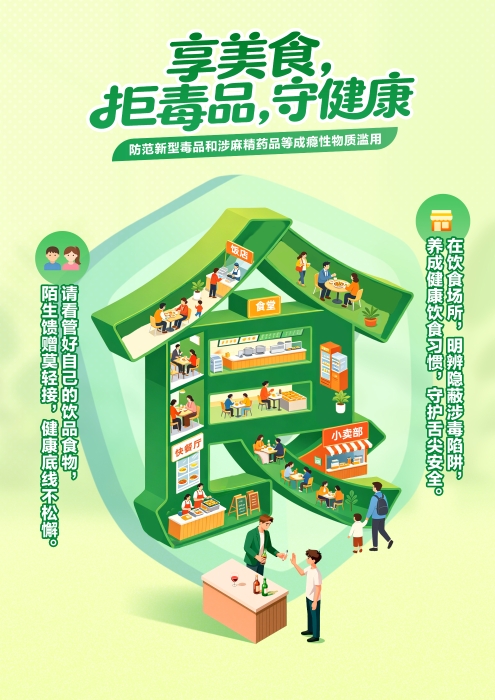 “医食住行”,护航青春(防范青少年药物滥用海报)-食 “医食住行”,护航青春(防范青少年药物滥用海报)-食